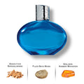 Mediterranean by Elizabeth Arden