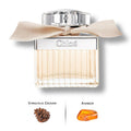 Chloe Eau de Parfum by Chloe