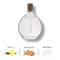 Pure DKNY by Donna Karan