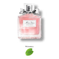 Miss Dior by Christian Dior