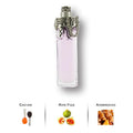 Womanity by Thierry Mugler