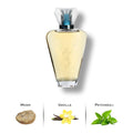 Fairy Dust by Paris Hilton
