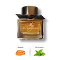 My Burberry Black by Burberry