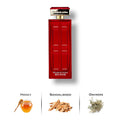 Red Door by Elizabeth Arden
