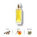 Ysatis by Givenchy