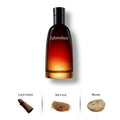 Fahrenheit by Christian Dior