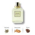 Eau de Givenchy by Givenchy