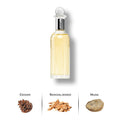 Splendor by Elizabeth Arden