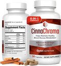 GlucoBalance Cinnamon Complex – Advanced Metabolism & Sugar Support Formula (30 Capsules)