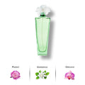 Gardenia by Elizabeth Taylor