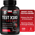 Advanced Testosterone Support Complex for Men – Muscle Growth, Strength, Energy & Performance Formula (120 Capsules)